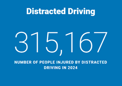 <strong>Distracted Driving</strong>